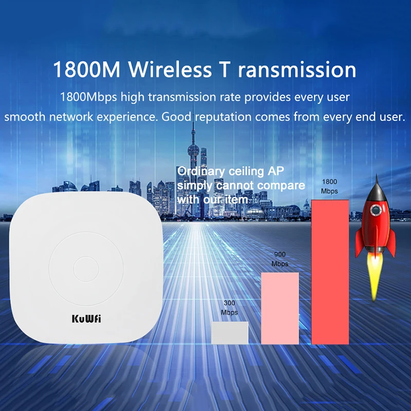 1800Mbps Wıfı6 Yönlendirici 2.4 G & 5.8 G Kablosuz Tavan AP Yönlendirici WiFi sinyal Aralığı Genişletici Gigabit LAN Portu Desteği 48V POE