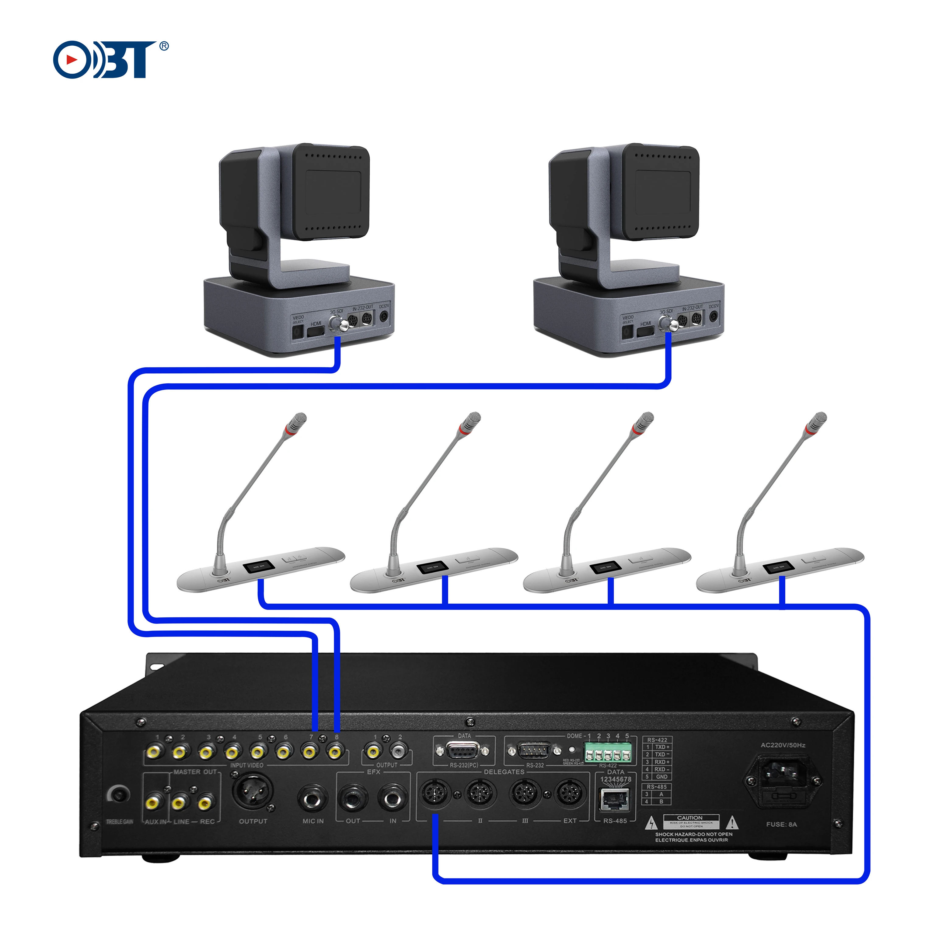 Obt-3150 Sc Video Konferans Çözümü Tartışma Video Hoparlör Akışı Vokal Ofis Mikrofonu