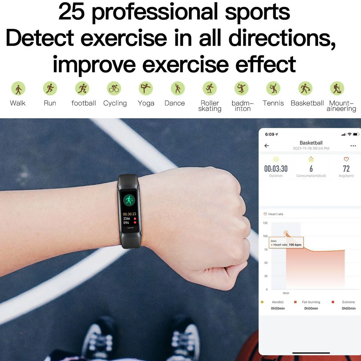 2023 Akıllı Bant Kadın Kalp Hızı Kan Siğil Su Geçirmez Bağlı akıllı bilezik spor fitness takip chazı Xiaomi Ücretsiz kargo