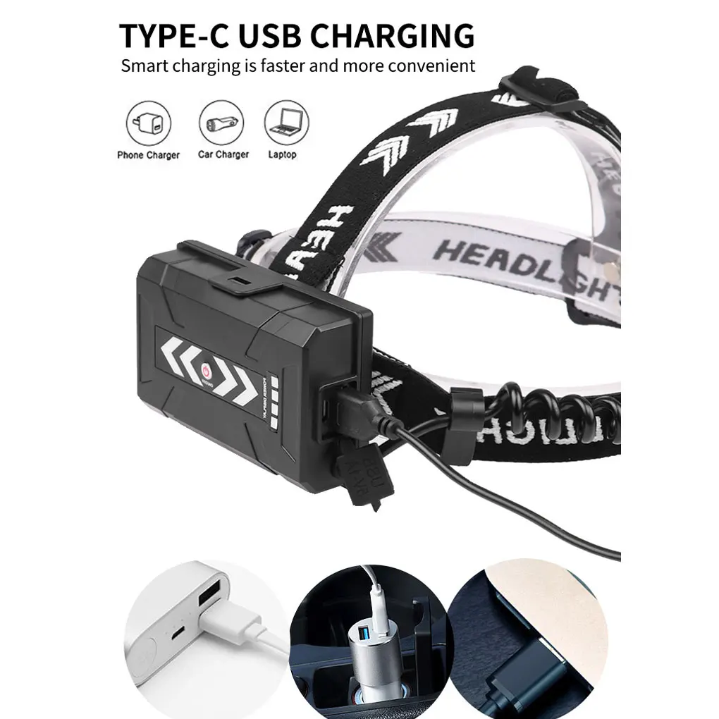 USB Şarj LED Far Yüksek Parlaklık kamp kafa lambası Acil Arama İnsanlar için NOV99