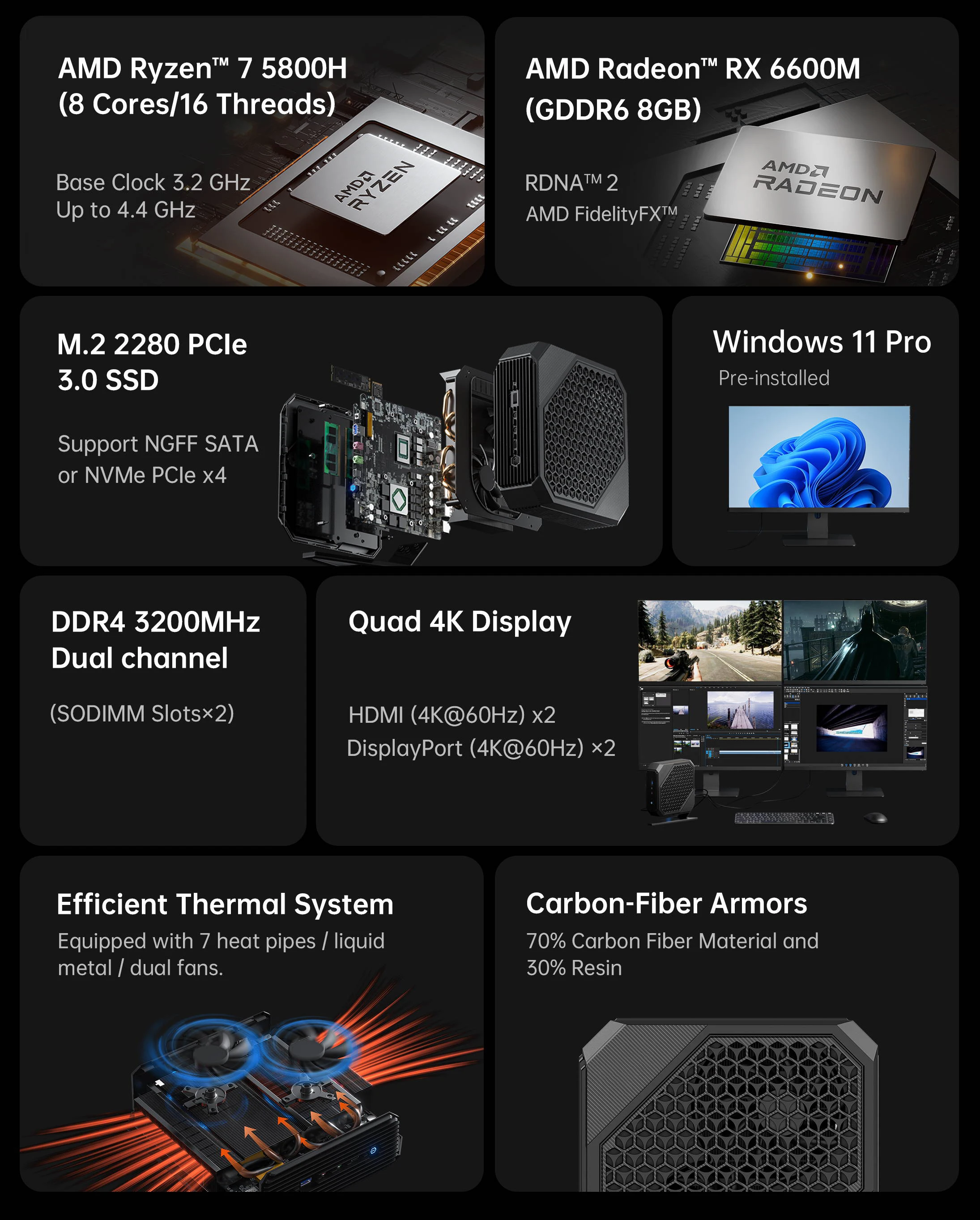 2023 Oushedı HX80G Mini PC Oyun AMD Ryzen 7 5800H ADM Radeon RX 6600M DDR4 32GB 1TB SSD Gizli Grafik Mini PC Windows 11
