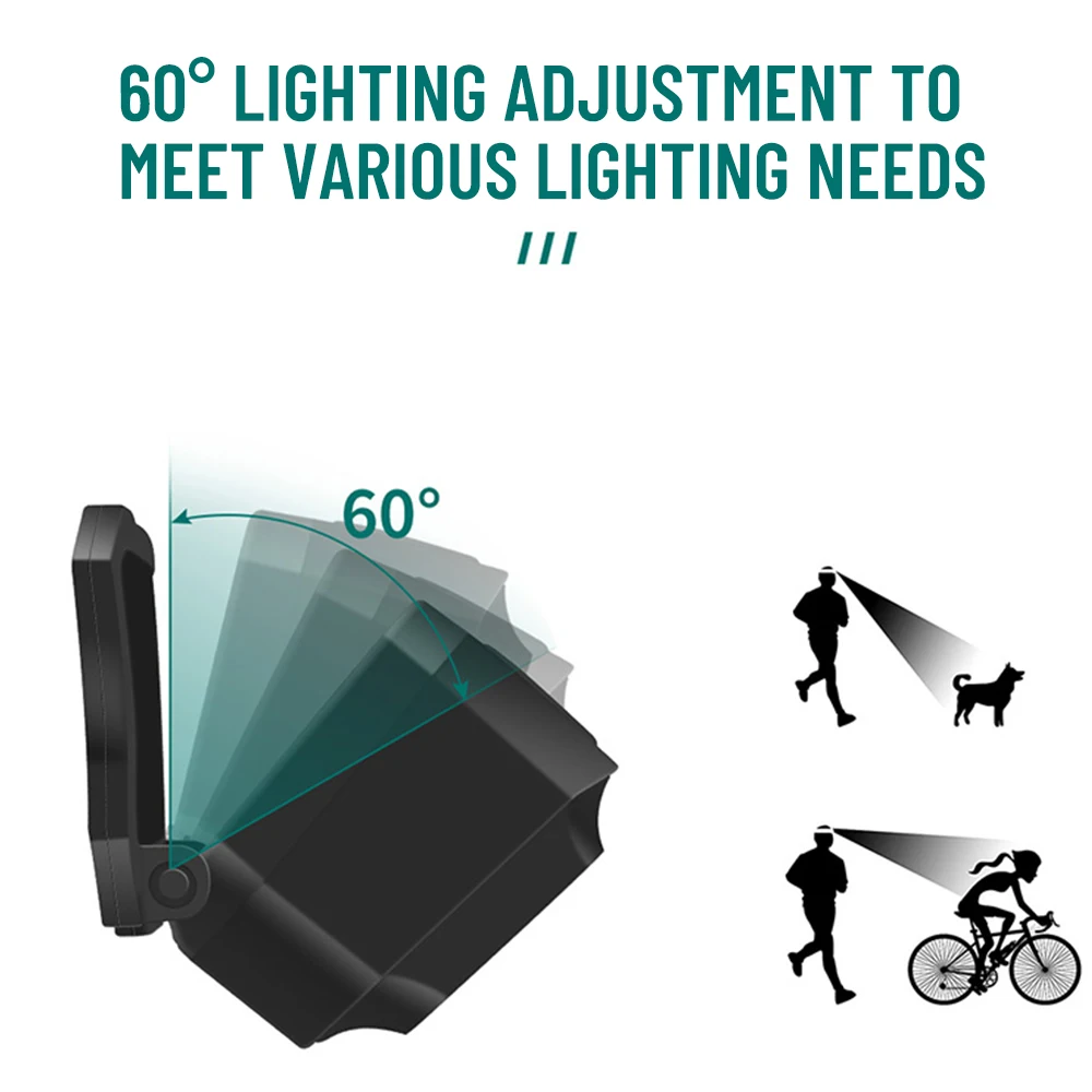 Asafee USB şarj edilebilir meşale güçlü el feneri taşınabilir açık ışık su geçirmez balıkçılık meşale